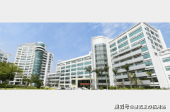 财产立异的策源地